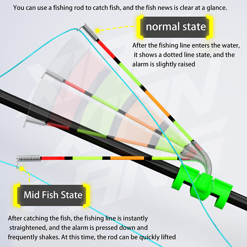 Fish Alarm - Bâton lumineux de pêche amovible et