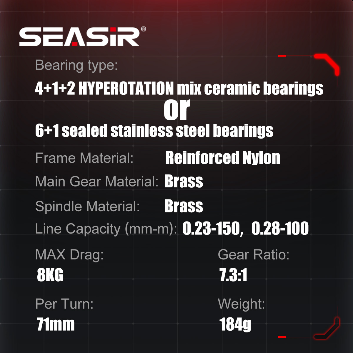 Moulinet de lancer SEASIR CAST - Abu Garcia Reel Max avis et prix