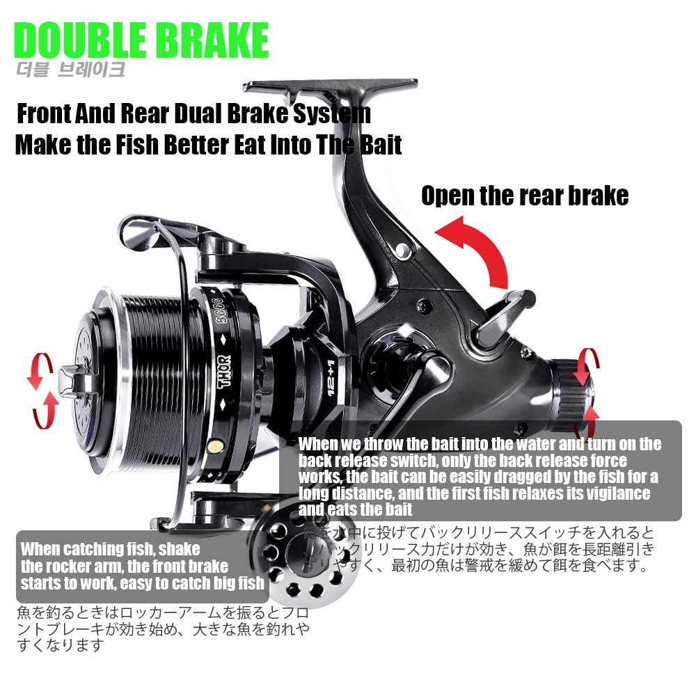 Nouveau Moulinet De pêche à la - Daiwa Reel Fuego avis et prix