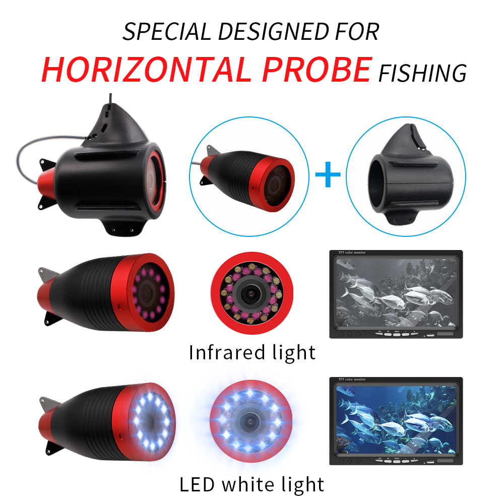 Caméra de pêche sous-marine à  - Fishing Depth Finder avis et prix