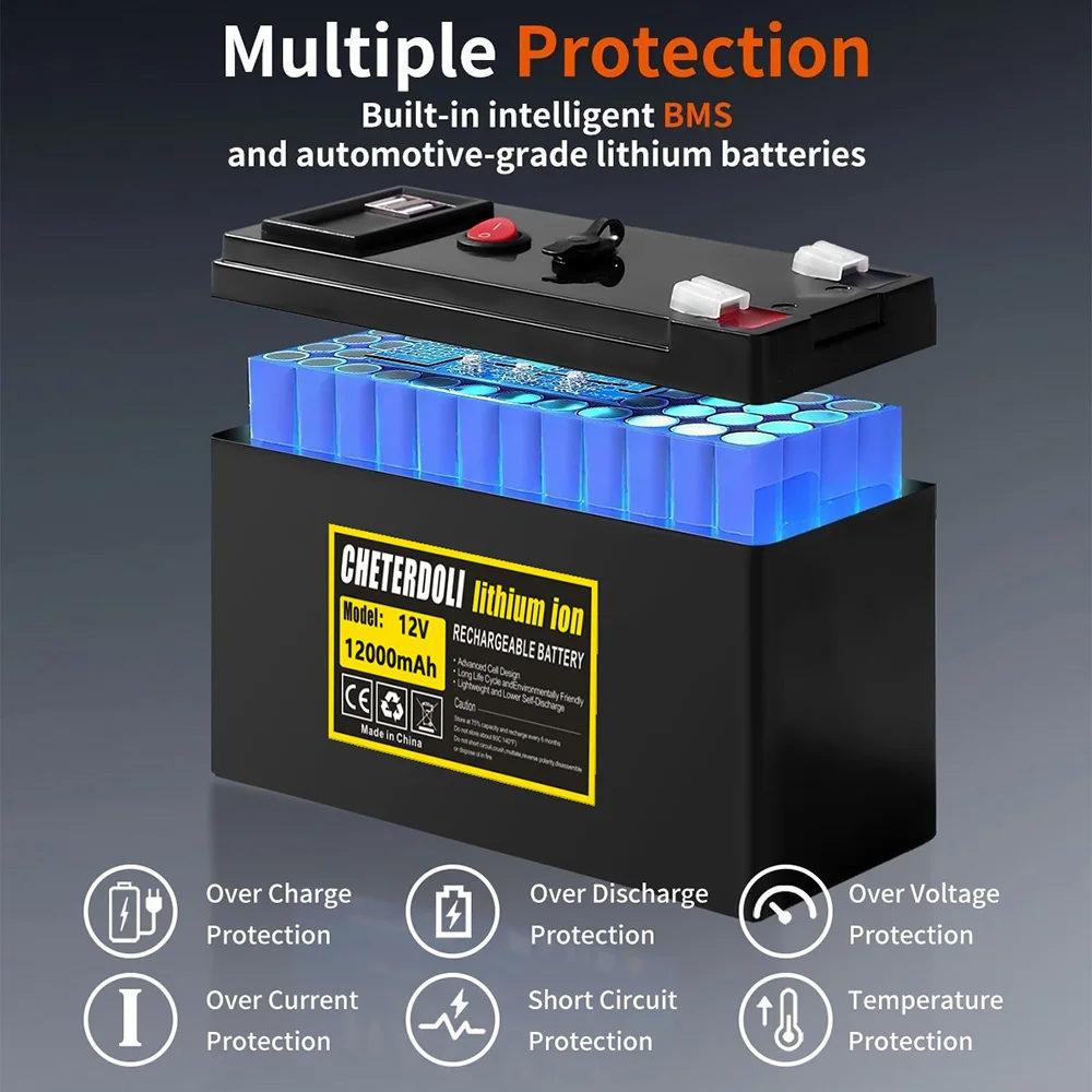 Batterie Li-ion rechargeable p - Fish Finder Portable avis et prix