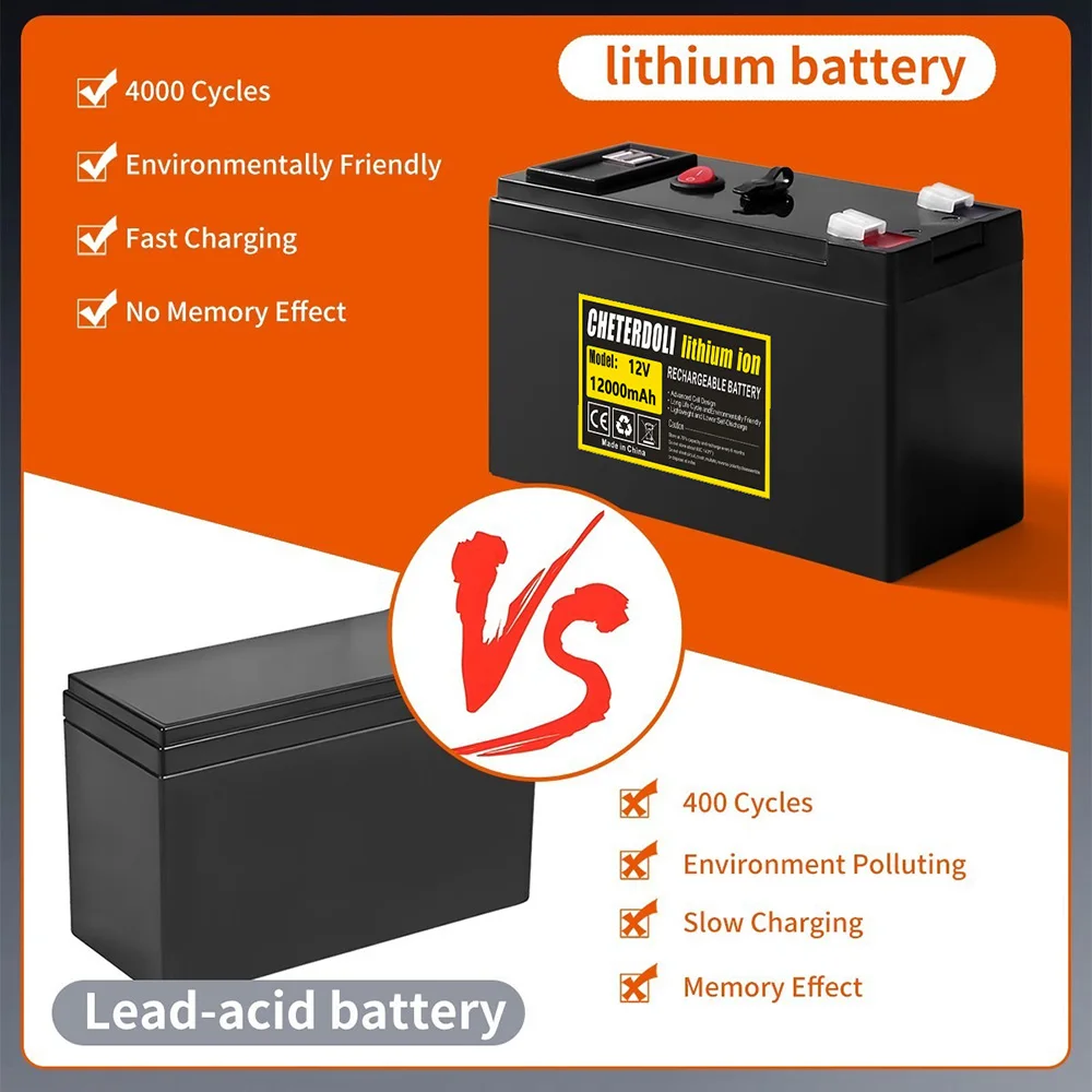Batterie Li-ion rechargeable p - Fish Finder Portable avis et prix