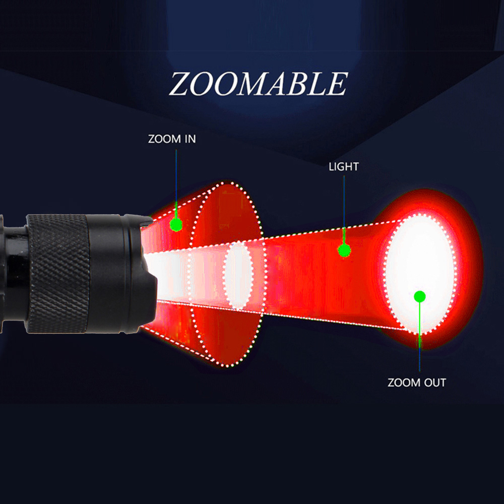 Mini lampe de poche Zoom rouge - Fishing Camera avis et prix